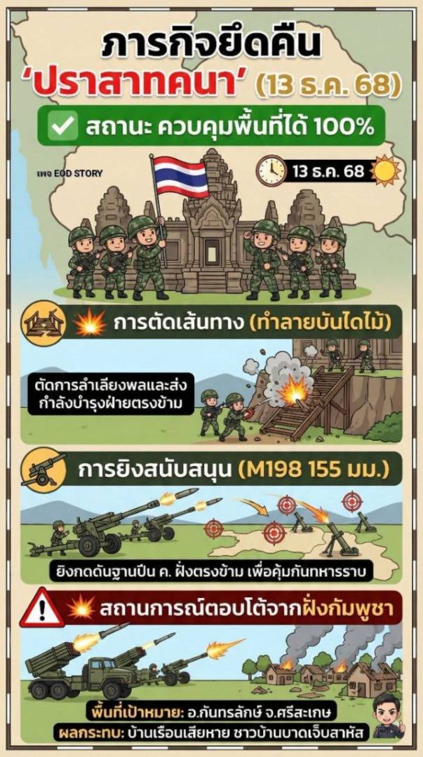 เครดิตภาพ เพจ EOD STORY