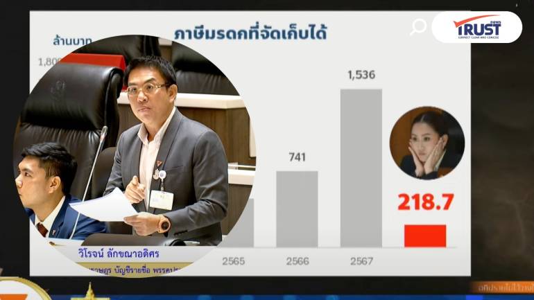 สภาเดือด “วิโรจน์”แฉนายกฯ ใช้ตั๋ว PN เลี่ยงภาษี 218 ล้าน