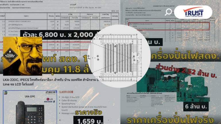 อึ้งในอึ้ง! CSI LA แฉ ตึก สตง.ซื้อของแพงเว่อร์ สร้างโรงหนัง 200 ที่นั่ง? (คลิป) 