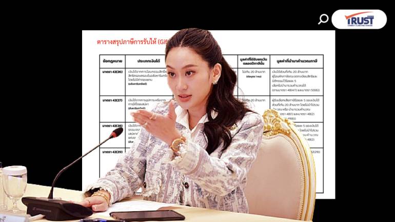 ภาษีการรับให้คืออะไร? และใครบ้างที่ต้องจ่าย