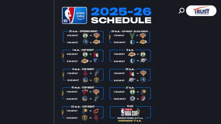 Prime Video เผย ตารางแข่งขัน บาสเกตบอล NBA 2025-2026