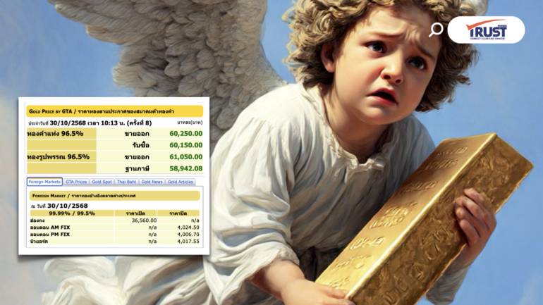 แนวโน้มราคาทองคำวันนี้ (30ต.ค.68) ฟื้นตัวในกรอบจำกัด