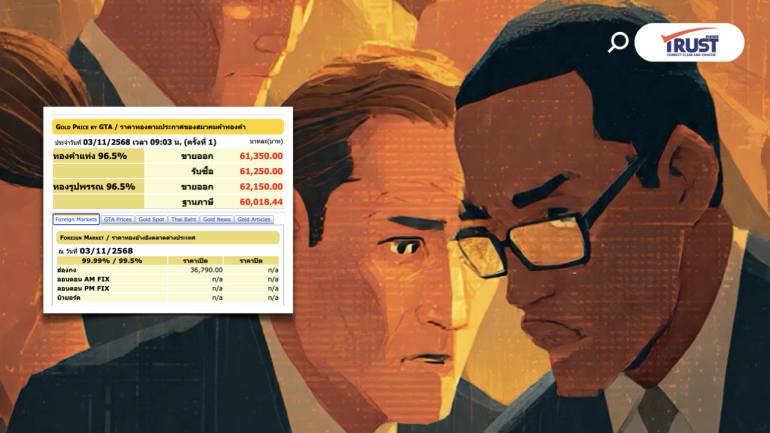 แนวโน้มราคาทองวันนี้ (3พ.ย.68) Sideway
