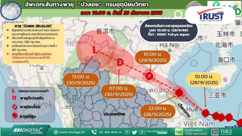 กรมอุตุฯ ออกประกาศฉบับ 7 เตือนฝนตกหนักถึงหนักมากจากอิทธิพลของ 