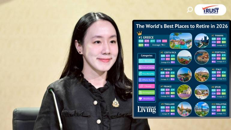 ไทยอันดับ 9 ของโลก ที่ 1 เอเชีย ประเทศดีใช้ชีวิตหลังเกษียณ รัฐบาลเร่งพัฒนาเป็นจุดหมาย