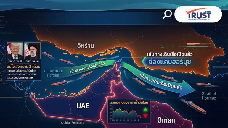 สหรัฐฯ-อิหร่าน บรรลุดีลหยุดยิง ดับไฟสงคราม 3 เดือน เปิดช่องแคบฮอร์มุซทันที