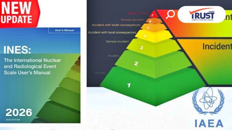 ปรมณูเพื่อสันติ ยกระดับ INES 2026 มาตรวัดความรุนแรงทางนิวเคลียร์และรังสีใหม่ 