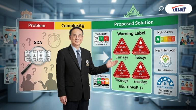 วิจัยชี้ “ฉลากบรรจุภัณฑ์” ไร้ประสิทธิภาพ ผู้บริโภคเลือกอาหารสุขภาพได้ยาก