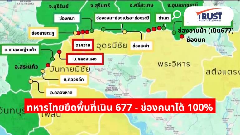 ทภ.2 สรุปการรบชายแดนถึง 13 ธ.ค.68 ยึดเนิน 677-ช่องคนา ทหารกัมพูชาตาย 221 นาย