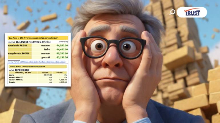 แนวโน้มราคาทองคำ วันนี้ (18ธ.ค.68) Sideway Up รอซื้อตามแนวรับ