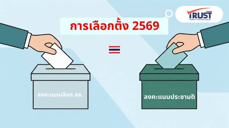 บ้านสมเด็จโพลล์ ชี้ คนกรุง 90.2% สับสนเบอร์พรรค กับผู้สมัครฯ สส.ไม่ตรงกัน 
