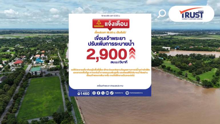เขื่อนเจ้าพระยา เพิ่มการระบายเป็น 2,900 ลบ.ม./วิ เตือนที่ลุ่ม-ริมน้ำกระทบหนัก 