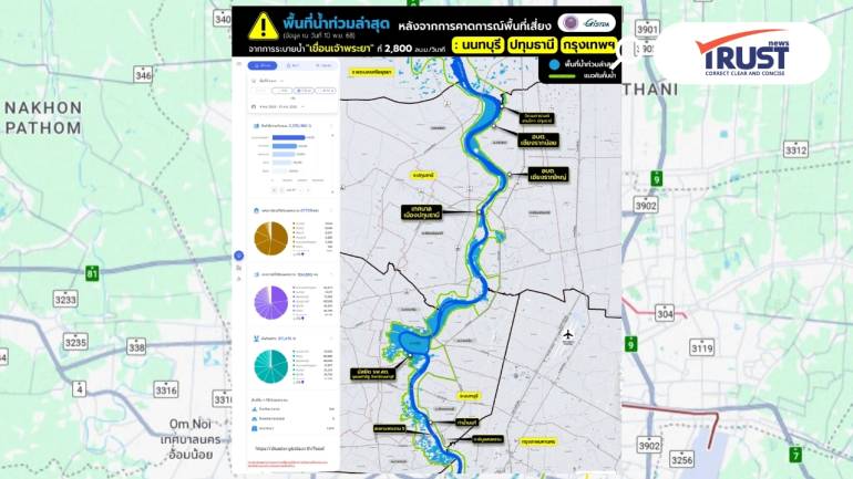 GISTDA เผยภาพดาวเทียมยัน ริมเจ้าพระยา นนท์-ปทุมฯ และ กทม.เจอน้ำท่วมจริงๆ
