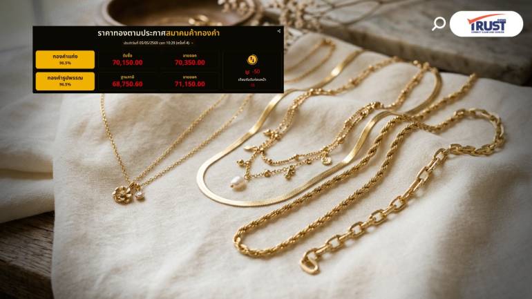 เช็กราคาทอง ขึ้นลงเล็กน้อย รูปพรรณขาย 71,150 บาท